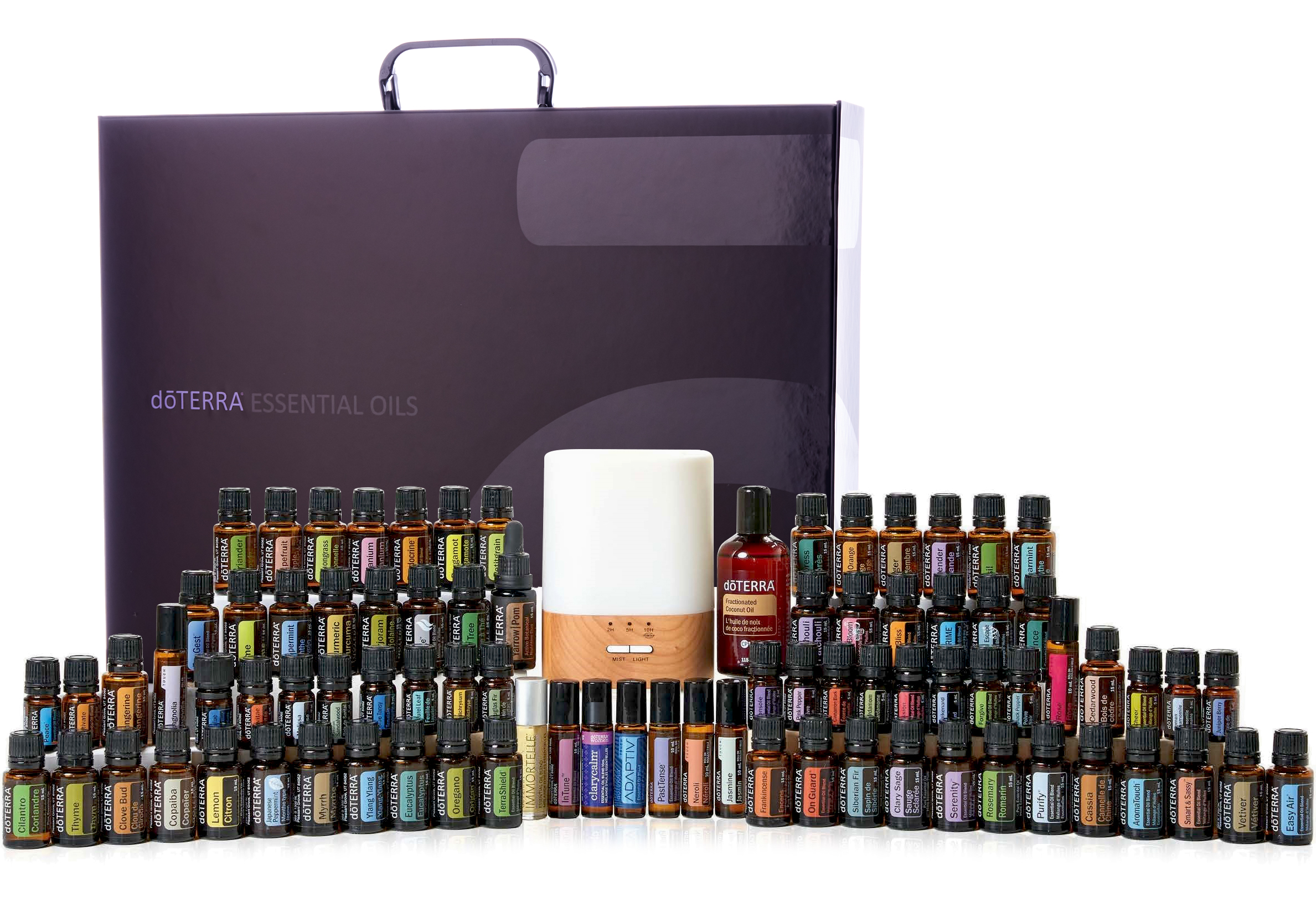 dōTERRA - Uleiuri Esențiale Pure & Naturale 1 60221715 oil collectors kit