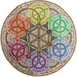 CRISTALOTERAPIA - TERAPIA CU CRISTALE 1 Content 1221.864