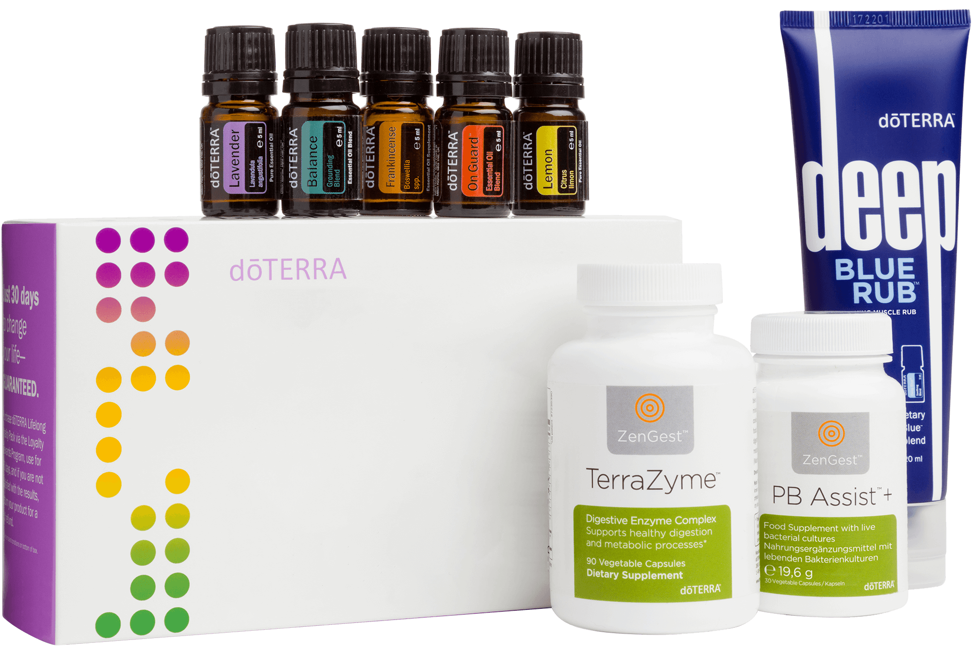 Kit de Înscriere doTERRA - Daily Habits Kit 1 Kit de Inscriere doTERRA Daily Habits Kit