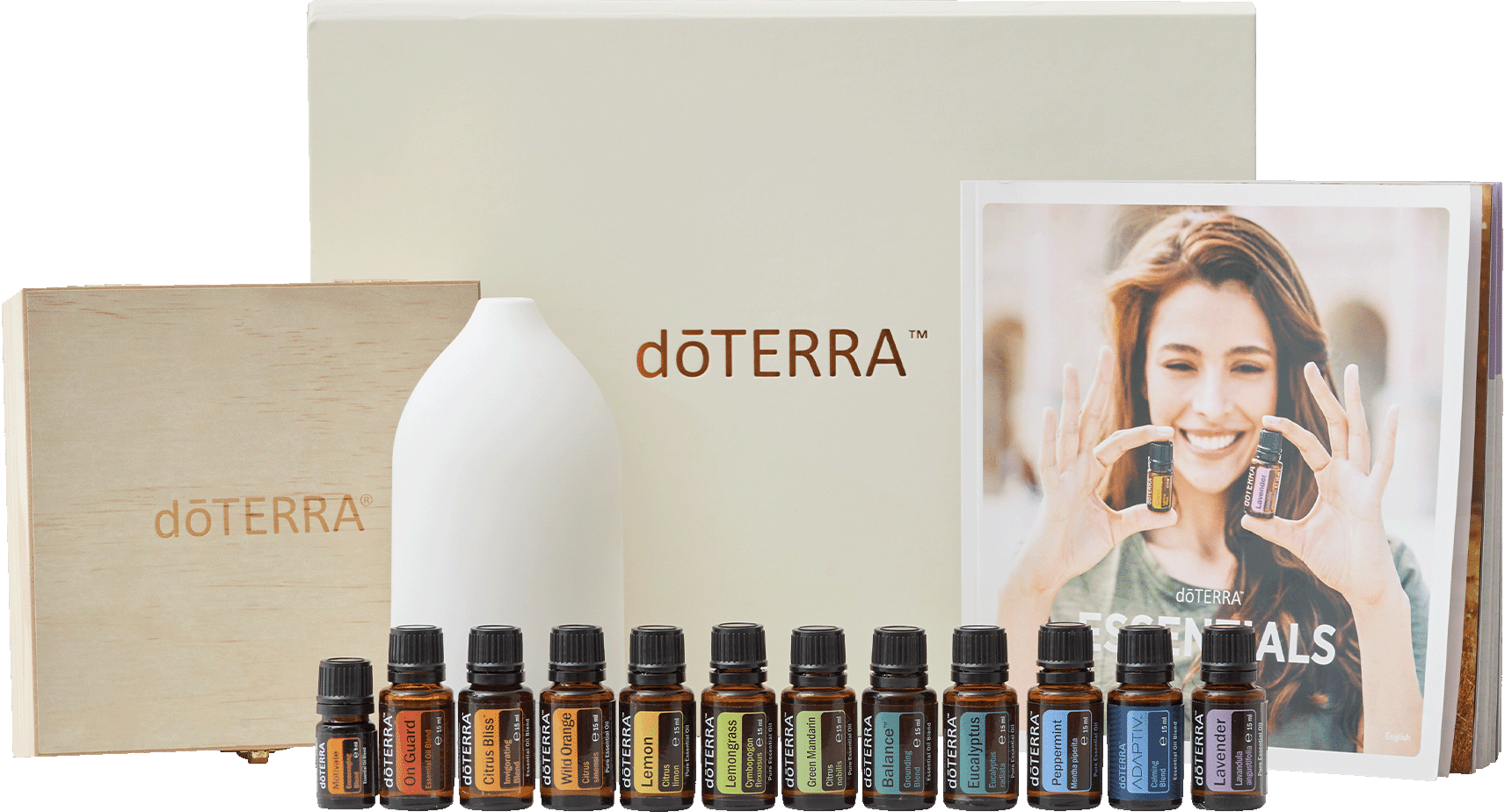 Kit de Înscriere - dōTERRA Tōgether™ Kit 1 Kit de Inscriere doTERRA together™ Kit