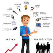 imbunatatirea-abilitatilor.jpg imbunatatirea abilitatilor