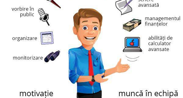 imbunatatirea abilitatilor