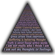 constientizarea de sine cheia schimbarii din viata ta 2