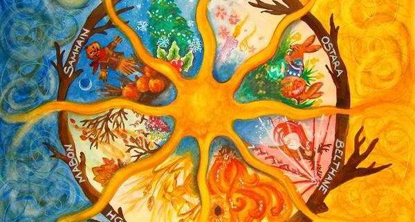 Ritual Sabat Litha 1 litha 2